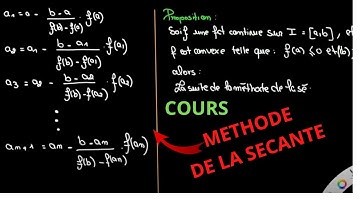 Chapitre I : Résolution numérique des équations non linéaires 📍 Méthode de la sécante COURS