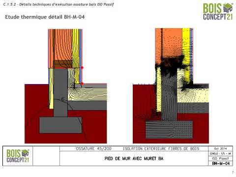 Bois Concept 21 - Extrait du module 