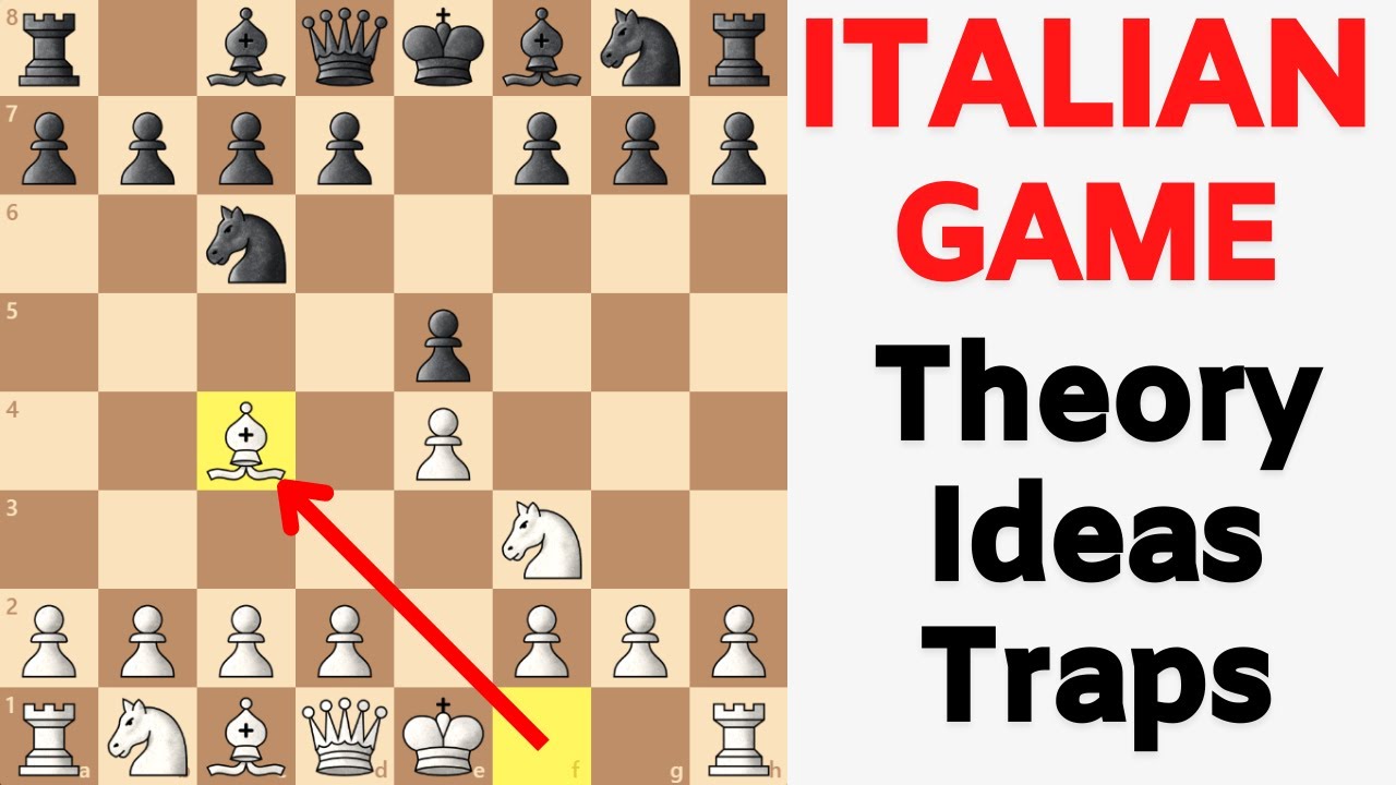 ITALIAN GAME Chess Trap 