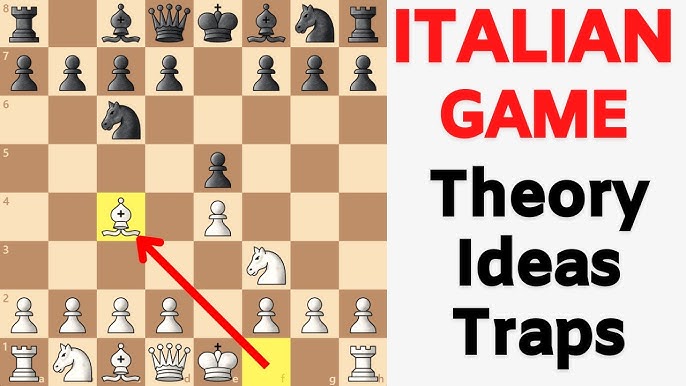 ITALIAN GAME Chess Trap 