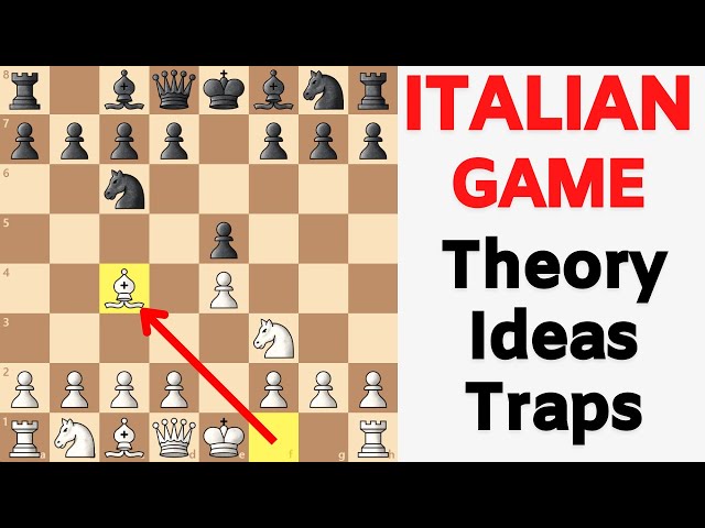 Italian Game: Fried Liver Attack - Chess Openings 