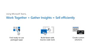 Improving Sales Productivity using Microsoft Teams - CART - Sept 2021