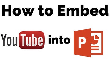 How To Embed A YouTube Video in PowePoint 2013