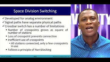 CSIT 302: Data Communication - Session 9: - Circuit Switching