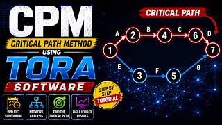 Critical Path Method (CPM) with TORA Software | Activity on Arrow (AOA)
