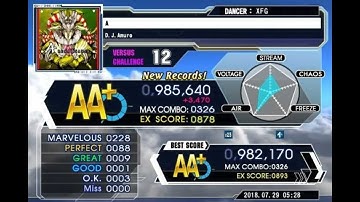 DDR A - D.J. Amuro - A [CSP] FC 985,640