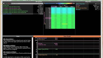 M1 ECU Training: M1 Idle Control Part 1: Ignition Control