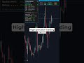 Every Serious Trader Needs This EA #forex #forextrading