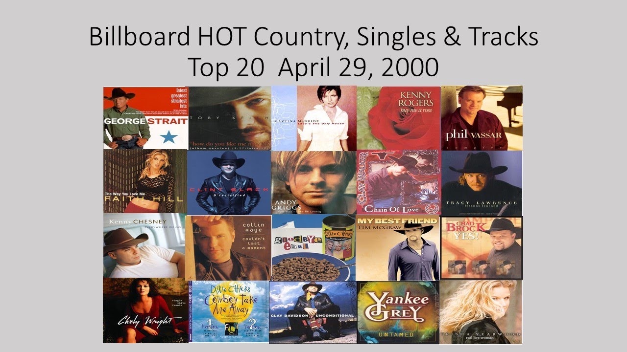 Billboard Hot Country, Top 20 Apr. 29, 2000 YouTube