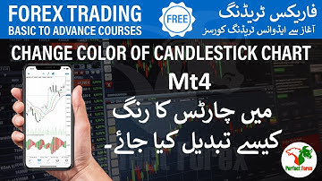 How To Change Color Of Candlesticks Charts in Mt4 Trading App