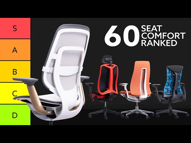 25 best and most comfortable office chairs to buy in 2023