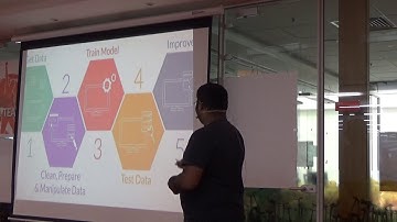 Introduction to Deep learning (AI) - by Satish Venkatakrishna at DotNet Bangalore Meetup #12