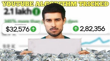 How To break Algorithm In Just 1 Video | Youtube Algorithm Explained