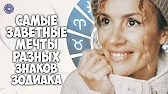 HOROSCOPE Гороскоп