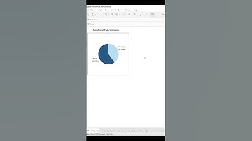 How to change the theme of workbook in Tableau?#shorts