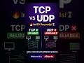 🔥 TCP vs UDP Explained in 60 Seconds | Networking Basics Everyone Should Know 🌐 #shorts