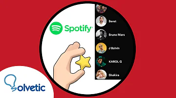 ¿Cuáles son mis 3 artistas favoritos en Spotify?