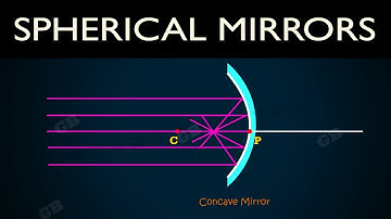 Spherical mirrors : Light : ncert class 10 : cbse 10th Physics: X Science