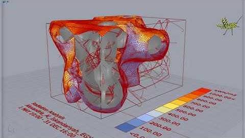 AgentBasedSolarCarving - Zebra