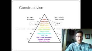 Understanding Constructivism