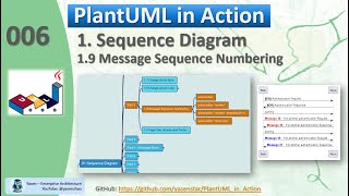 PlantUML in Action 006 - 01 Sequence Diagram - 09 Message Sequence Numbering