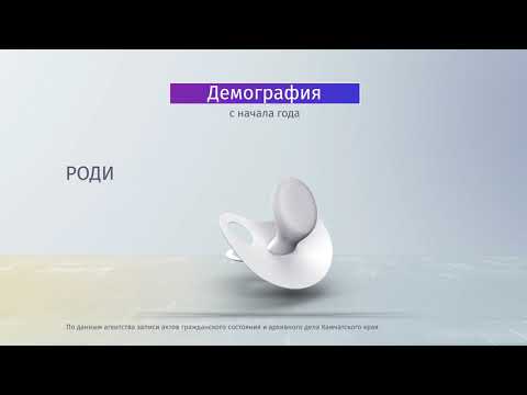 Камчатка в цифрах (06/08/2020)