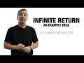 How To Understand Infinite Return Through An Example Deal 