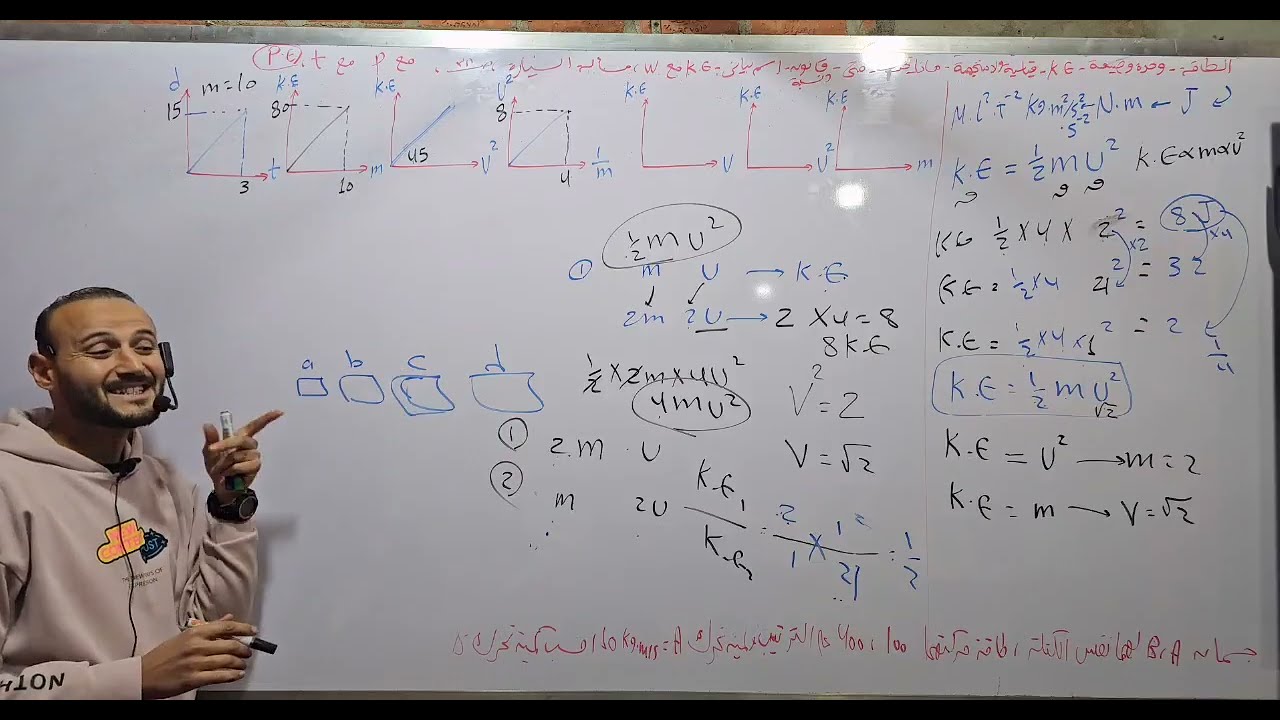طاقة الوضع وطاقة الحركة #فيزياء  #تانيه_ثانوي #أحمد_عطية