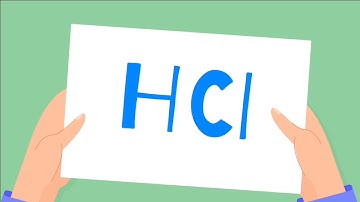 Human Computer Interface (HCI) | Computing Fundamentals