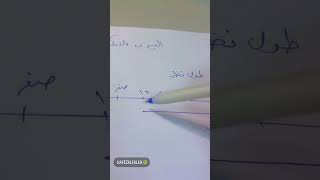 هل ضعف النظر عندك خفيف أو مرتفع حسب قياس النظارة ؟  د. حافظ الفالح