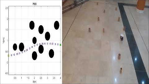 path planning of mobile robots using bio-inspired optimization algorithms:Part2