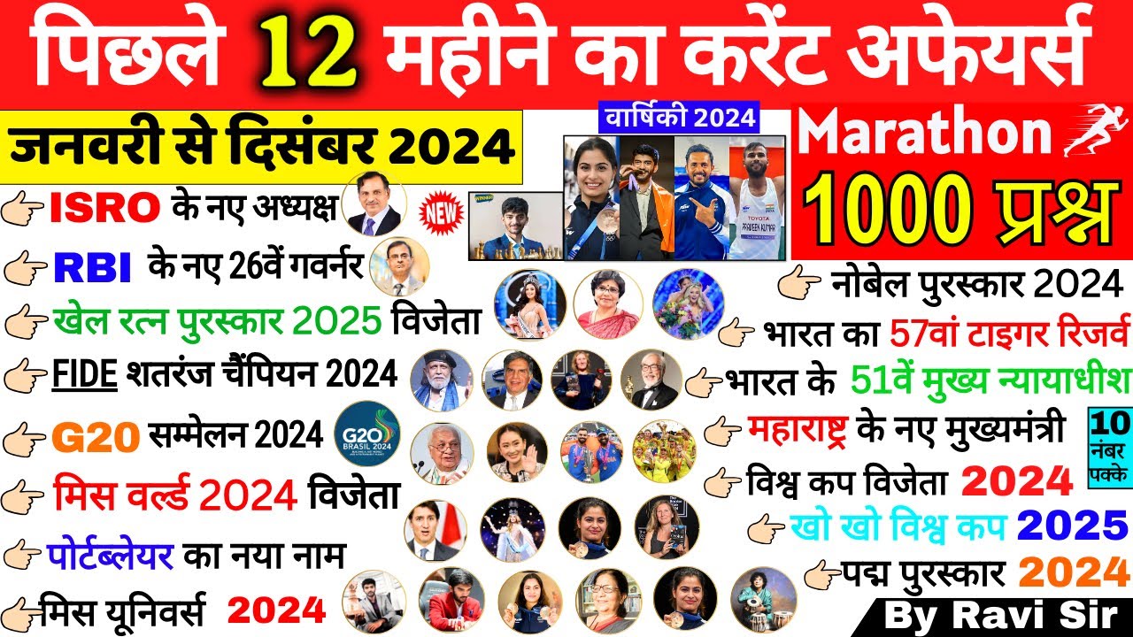 Last 12 Months Current Affairs 2024 | Top 1000 Important Questions ...