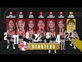 CHERY TIGGO vs. CIGNAL - Full Match | Semifinals | 2025 PVL on Tour