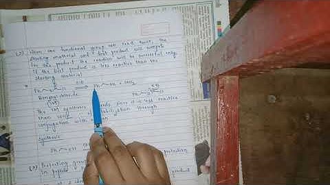 Retrosynthesis part 5