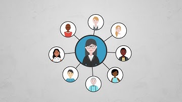 Stakeholder Alignment - Session 2 Intro - Leap to Large Program