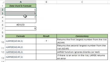 LARGE Formula in Excel