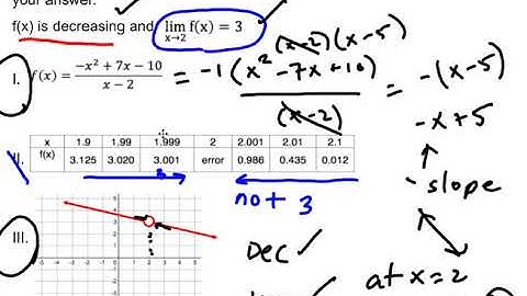 01.09 AB/BC Multiple Representations of Limits