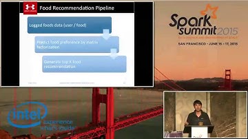 iRIS  A Large Scale Food and Recipe Recommendation System Using Spark - Joohyun Kim (MyFitnessPal)