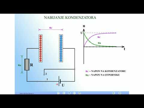 Kondenzator - nabijanje i izbijanje