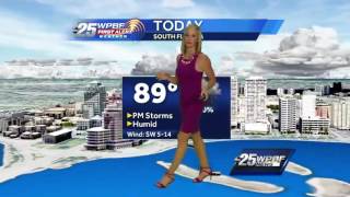 Sandra Shaw's forecast