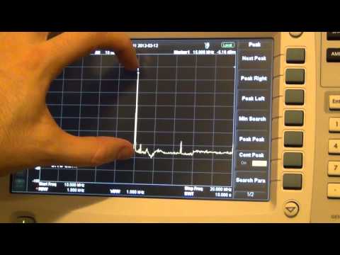 TSP #9 - Tutorial on Passive Filters, Data Transmission and Equalization