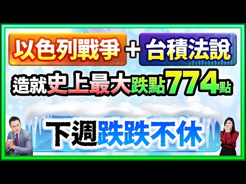 郭哲榮分析師【以色列戰爭+台積法說 造就史上最大跌點774點 下週跌跌不休】2024.04.19