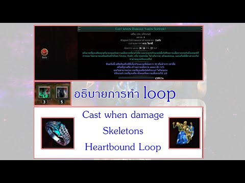 3.17 อธิบายการทำ Heartbound Loop สู่ build Cwdt Loop