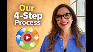 What Makes HBR Rentals Different: Our Proven 4-Step Property Management Process