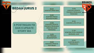 3 JURUS MARKETING REGAR SPORT untuk Menghasilkan Minimal 5 Juta Perbulan | Bisnis Tanpa Modal
