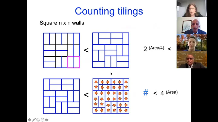 Dana Randall: "Domino Tilings of the Chessboard: A...