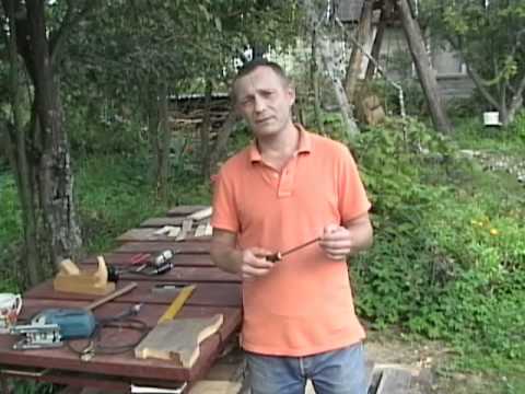Классификация затрат. Часть 1.