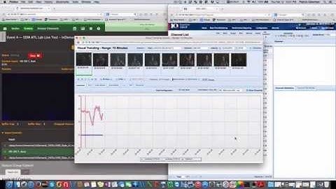 LIVE Stream Monitoring Toolset