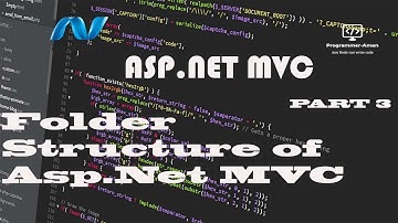 Folder Structure in Asp.net Mvc|Asp.net MVC in Hindi Part 3