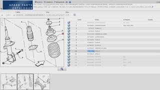 Como buscar referencias de piezas para tu coche - DIY